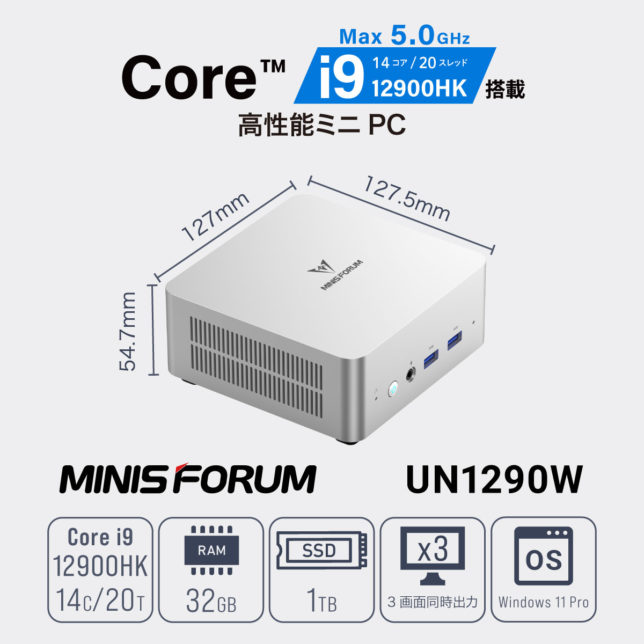 MINISFORUM UN1290W レビュー